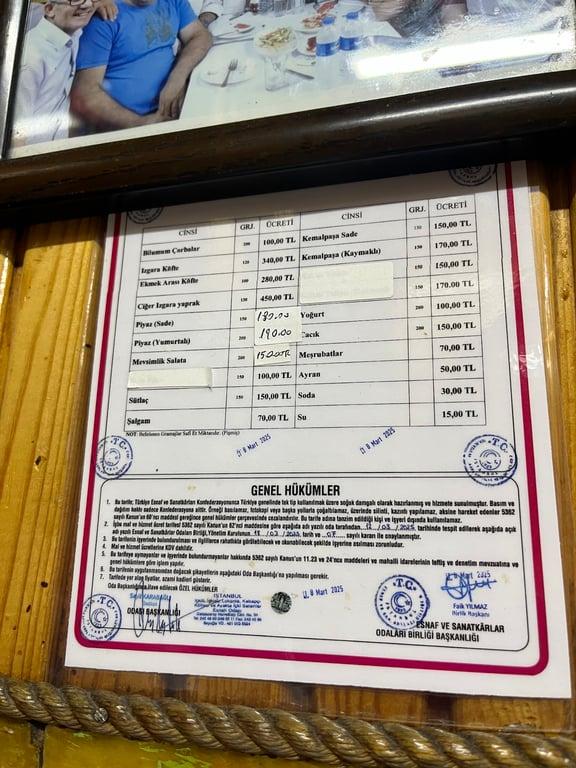 Köfteci Şükrü fotoğraf 2