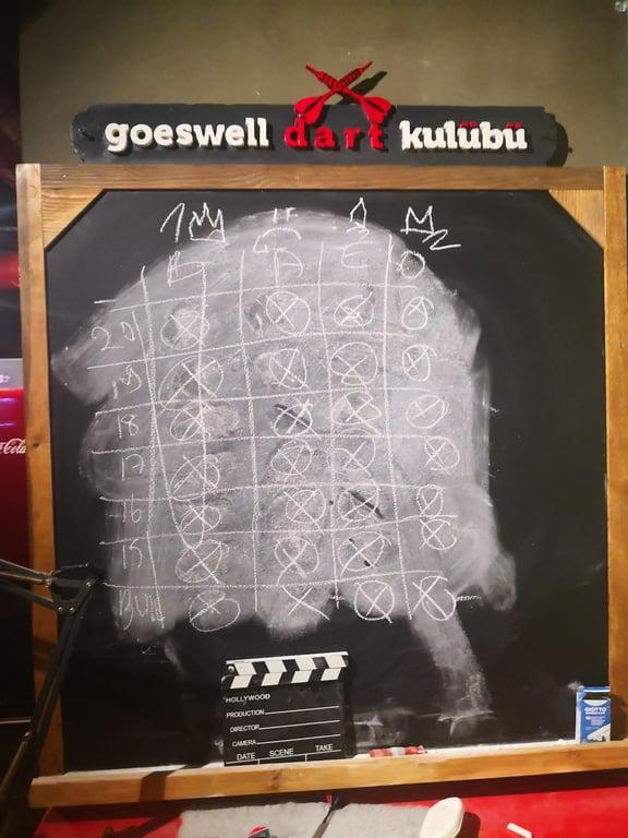 Goeswell Cafe fotoğraf 5