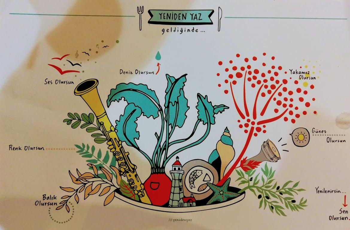 İstanbul Restaurant fotoğraf 7