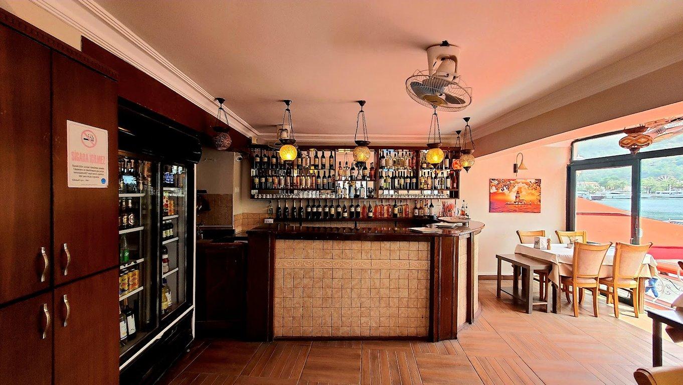 Jan De Wit Restaurant
