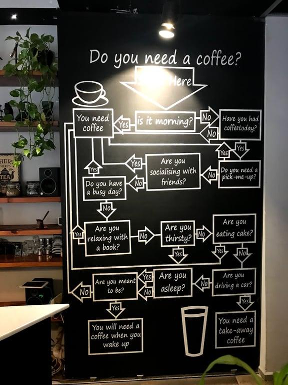 Old Java Coffee Roasters fotoğraf 9