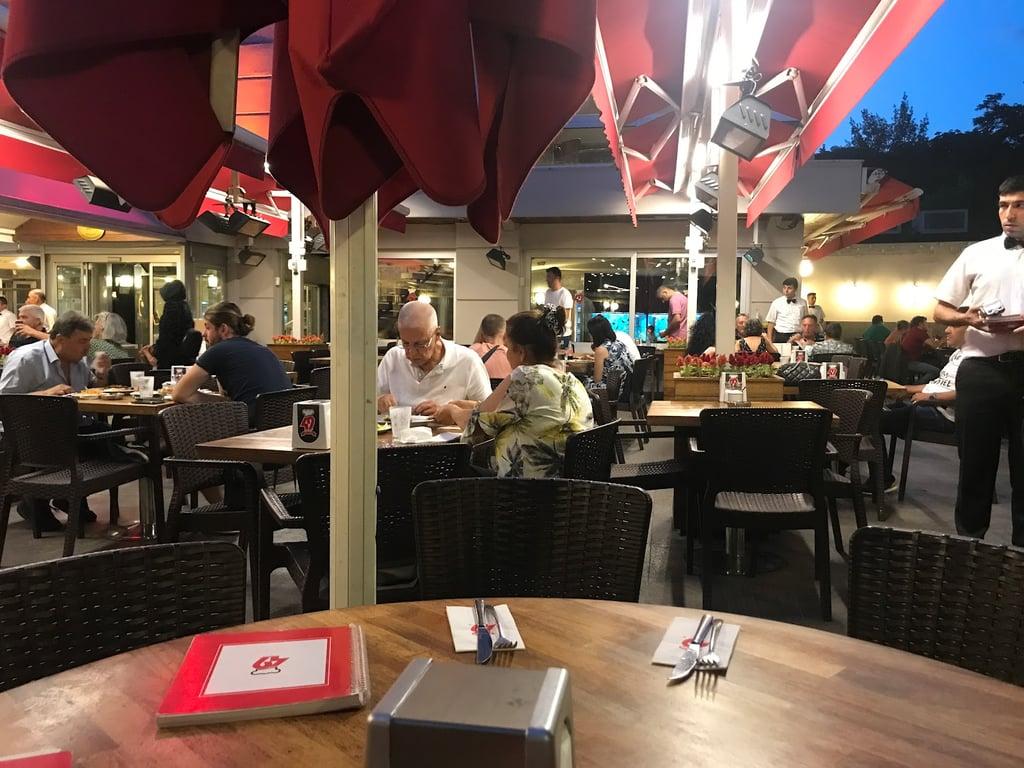 Kebap 49 fotoğraf 10