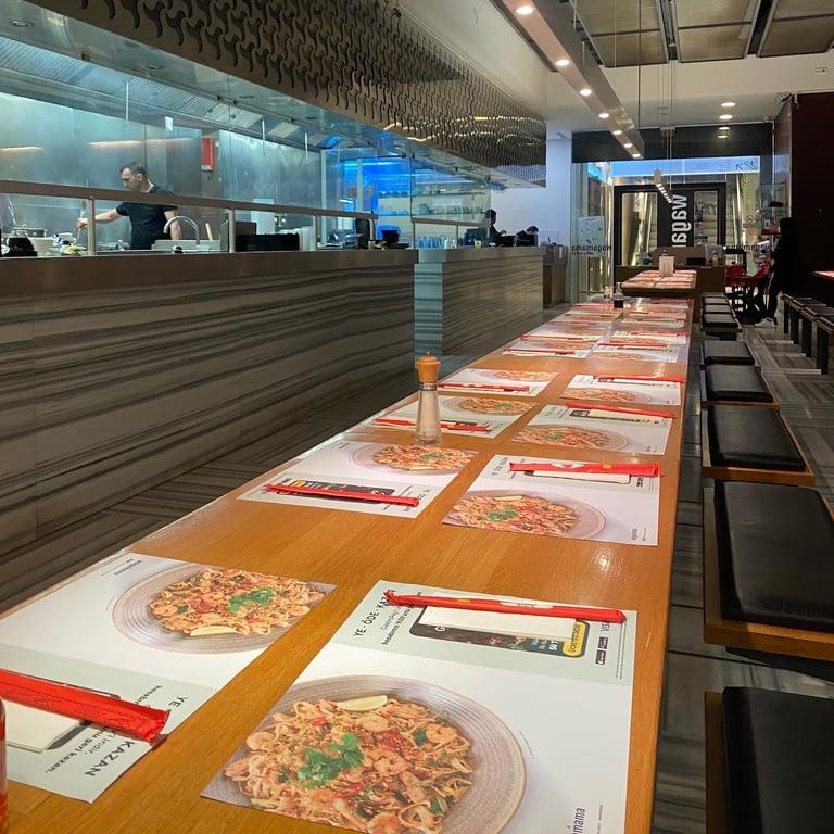 Wagamama fotoğraf 11