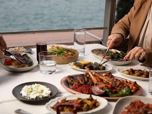 Restoran paylaşımı