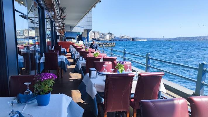 Restoran paylaşımı