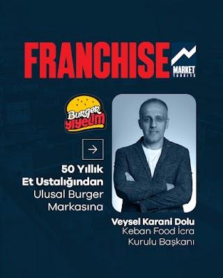 Restoran paylaşımı