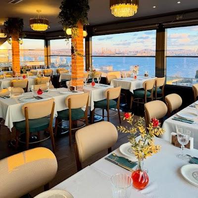 Restoran paylaşımı