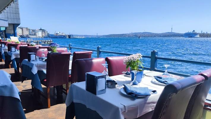 Restoran paylaşımı