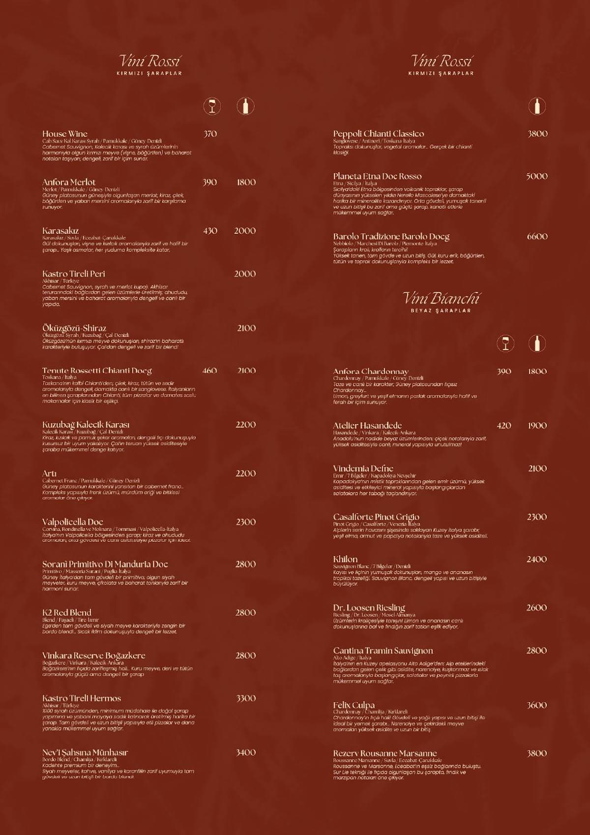 Menü görseli · Kaynak: Restaurant Guru