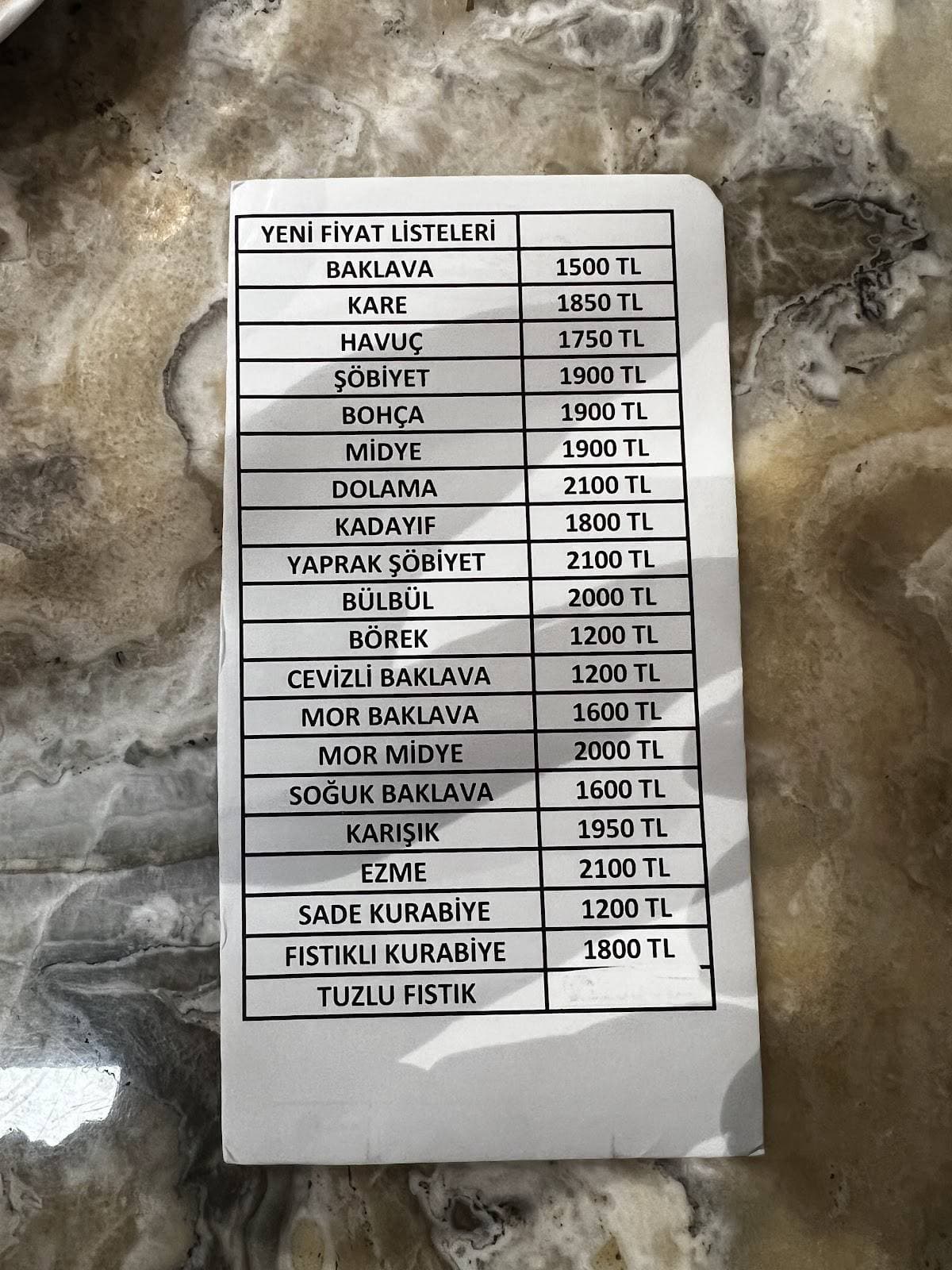 Menü görseli · Kaynak: Restaurant Guru