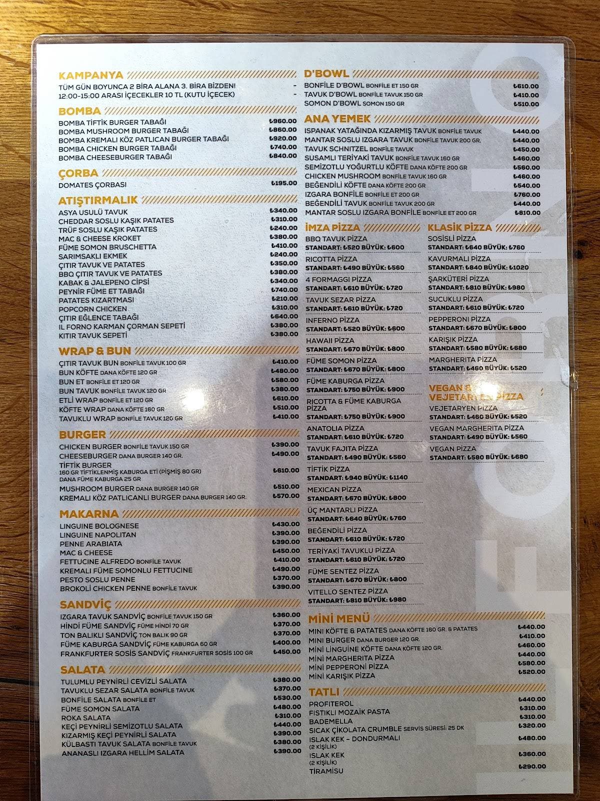 Menü görseli · Kaynak: Restaurant Guru
