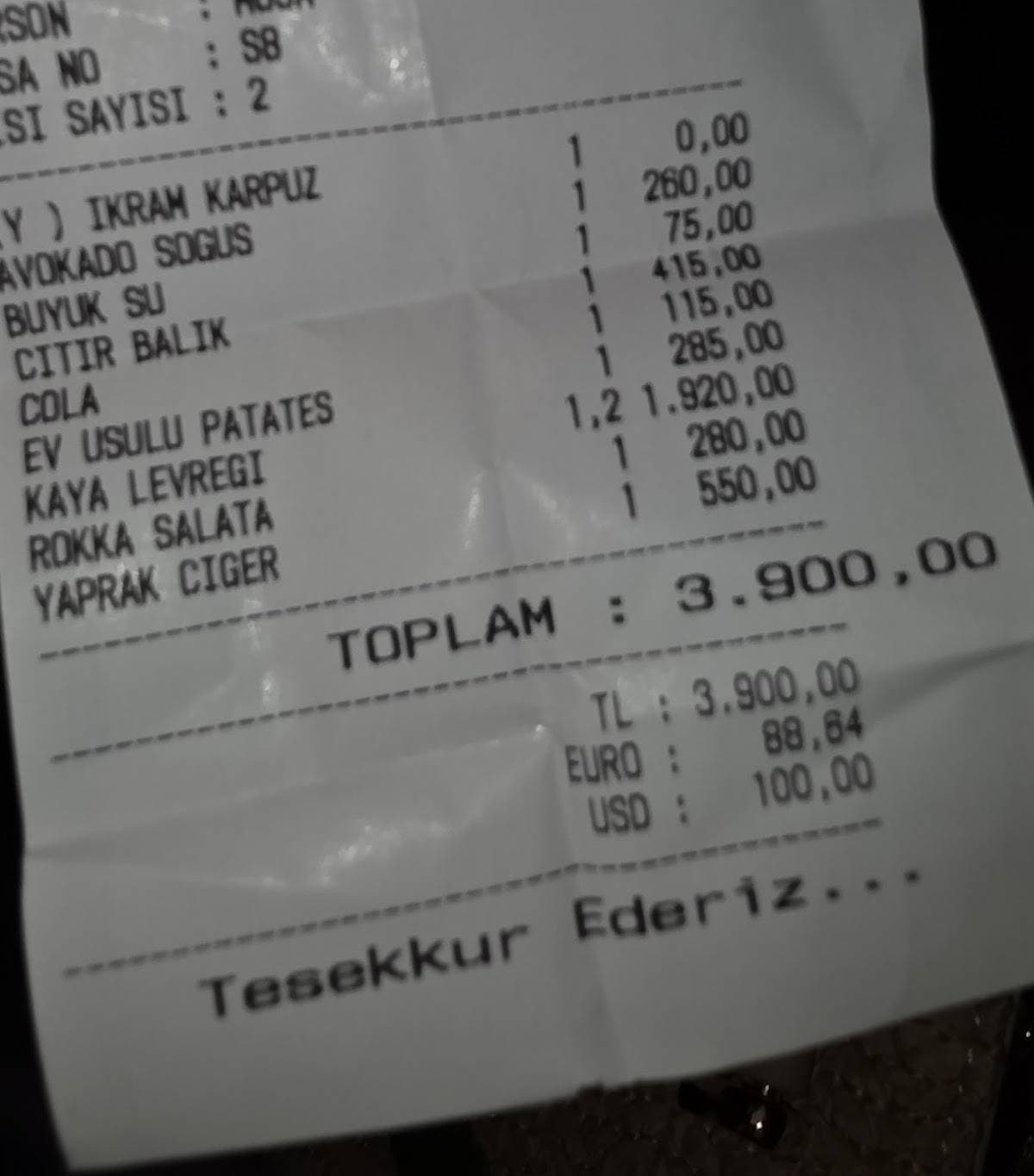 Menü görseli · Kaynak: Restaurant Guru
