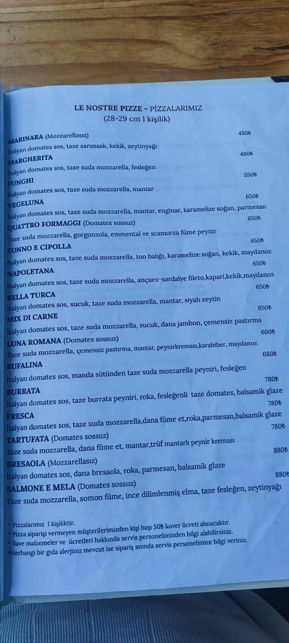 Menü görseli · Kaynak: Restaurant Guru