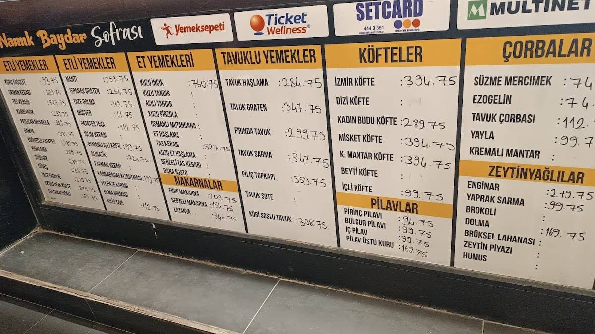 Menü görseli · Kaynak: Restaurant Guru