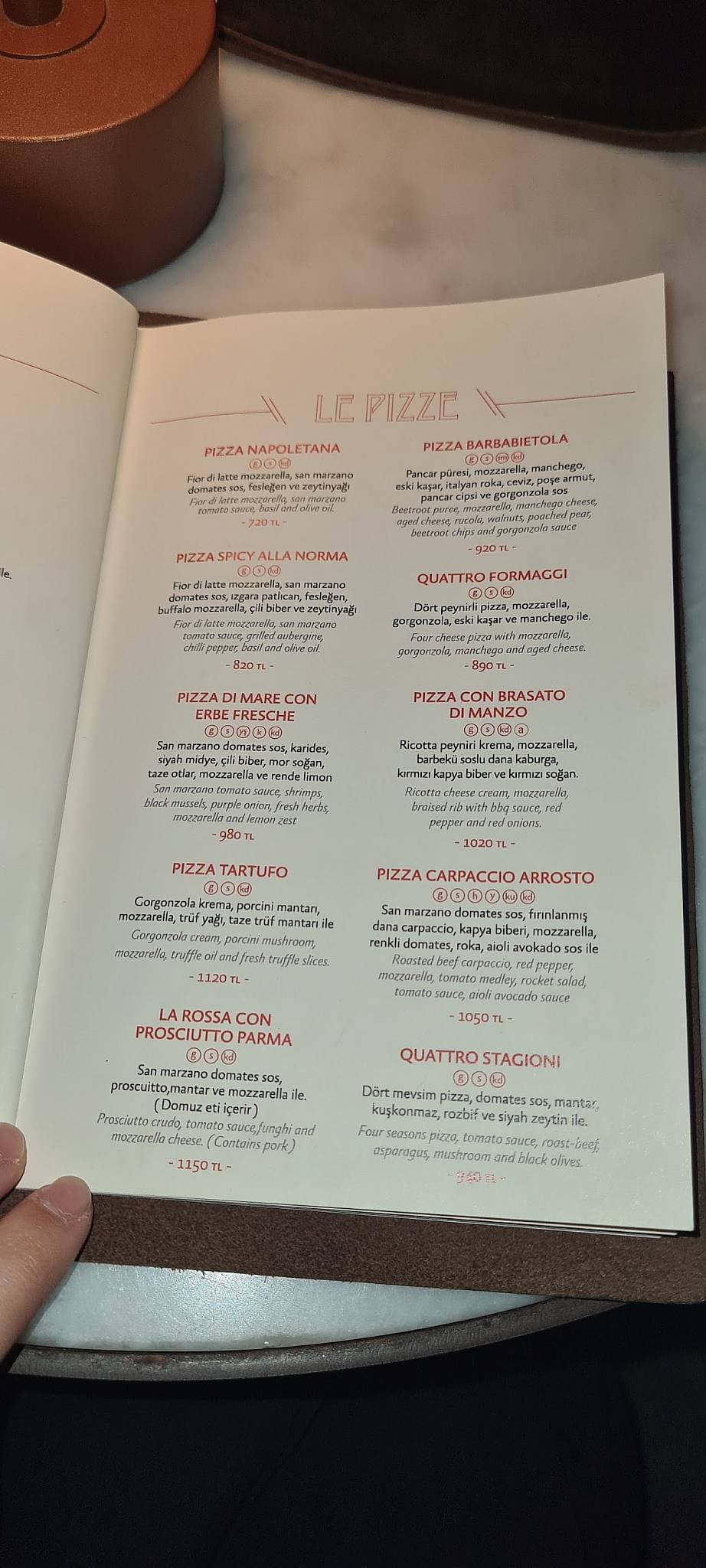 Menü görseli · Kaynak: Restaurant Guru