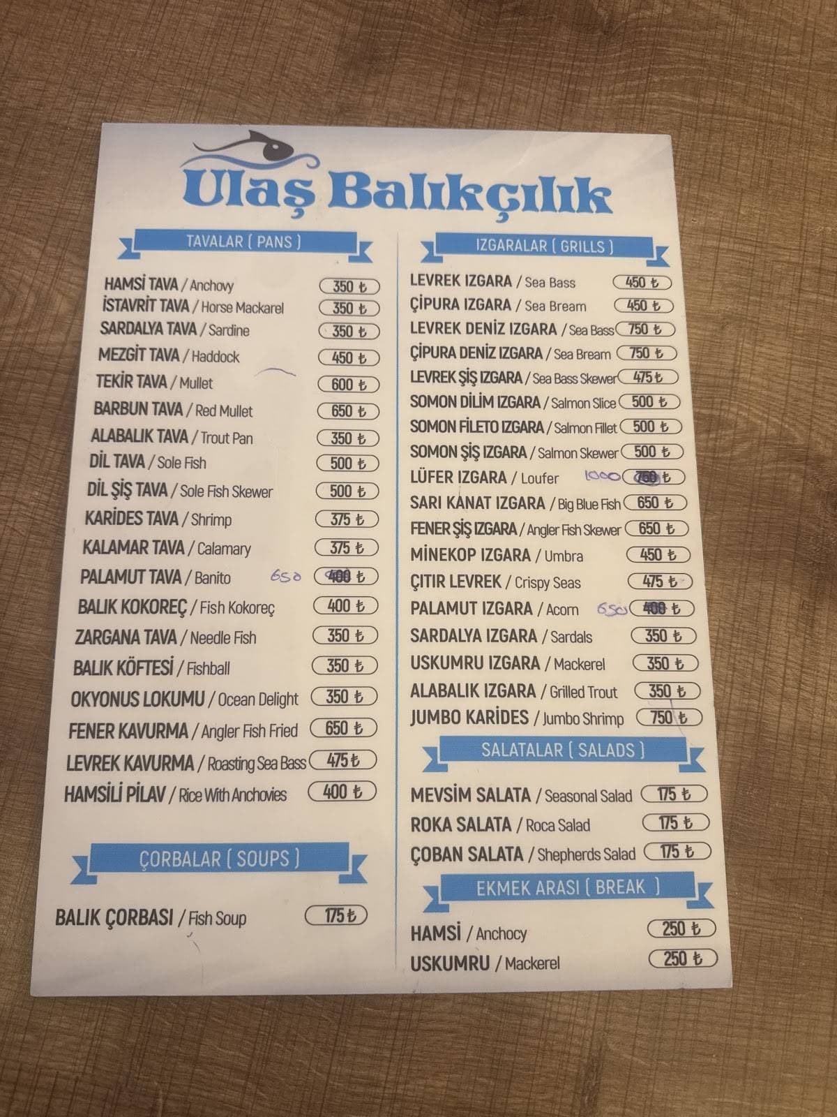 Menü görseli · Kaynak: Restaurant Guru
